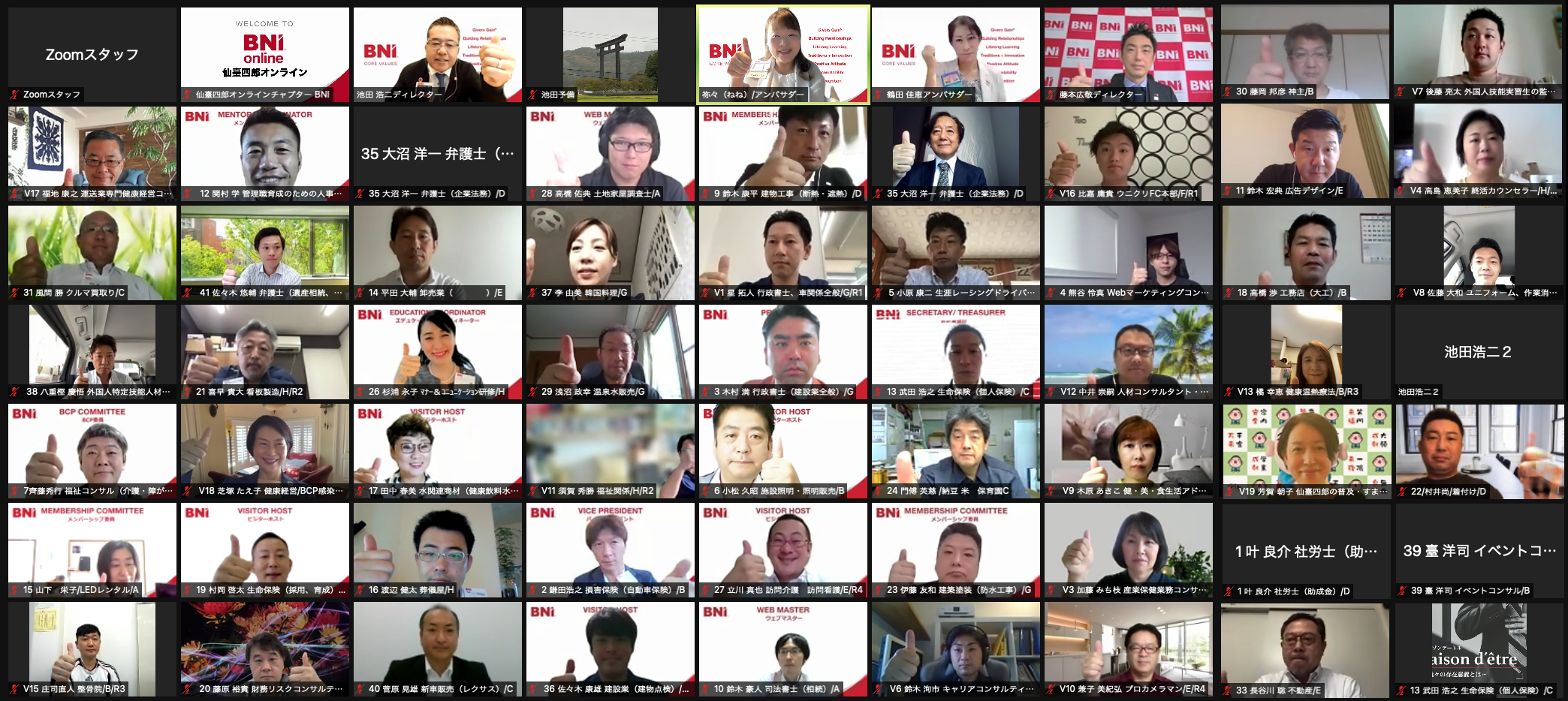 遠く離れていても、心は通じ、ビジネスは加速する ～BNI仙臺四郎オンライン（仙台）～ – BNI ジャパン Blog